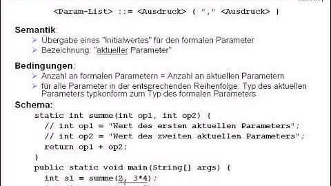 UE15-Funktionen und Parameter [-18-Uebergabe (1)]