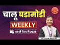 Weekly Current Affairs April 2026 | #mpsc #mpscpreparation #news #currentaffairs