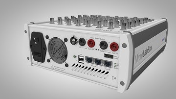 dSPACE MicroLabBox – Compact Power in the Lab