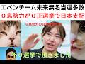 ソ0カ青年部チーム未来が大量当選で疑われる選挙。#チーム未来、#選挙制度、#ツルツルの投票用紙、#期日前投票の怪しさ、#集票機ムサシ、#不正選挙の疑い