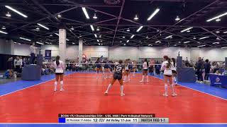 SCSN Girls 17U Championships 5/24 - 5/24, 2026