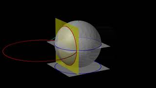 Projecting the Beltrami-Klein model into the Riemann-Poincaré model (full circle)