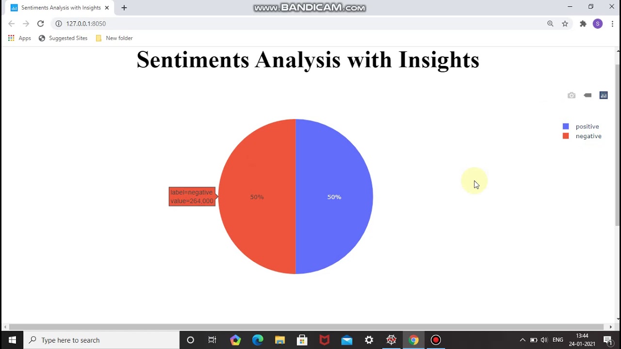Sentiments Analysis with Insights - YouTube