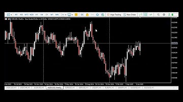 Fractals Multi-Timeframe Indicator for MT5 — Complete Guide
