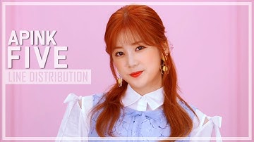 Apink - FIVE Line Distribution (Color Coded)