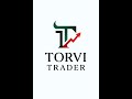 LIVE Forex & Crypto Strategy: XAUUSD, USOIL, BTC – #trader #btc #live  #crypto