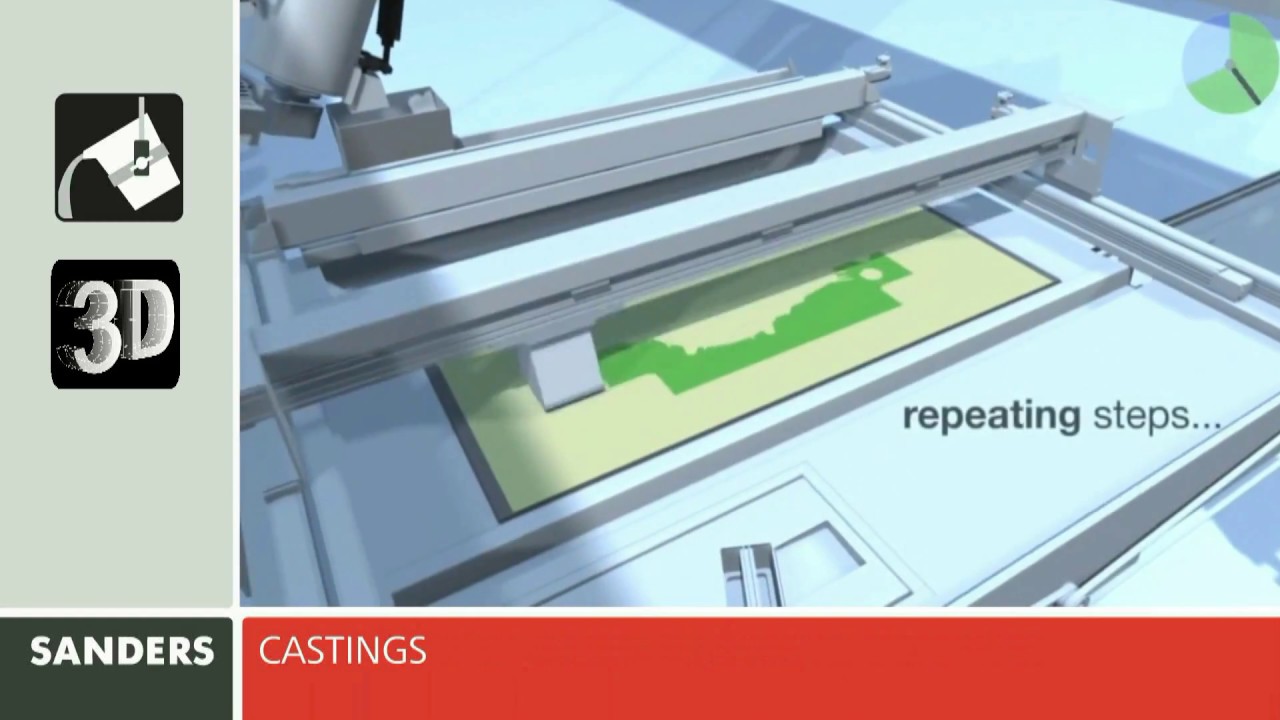 One of the biggest 3D sand printers. Mold making YouTube