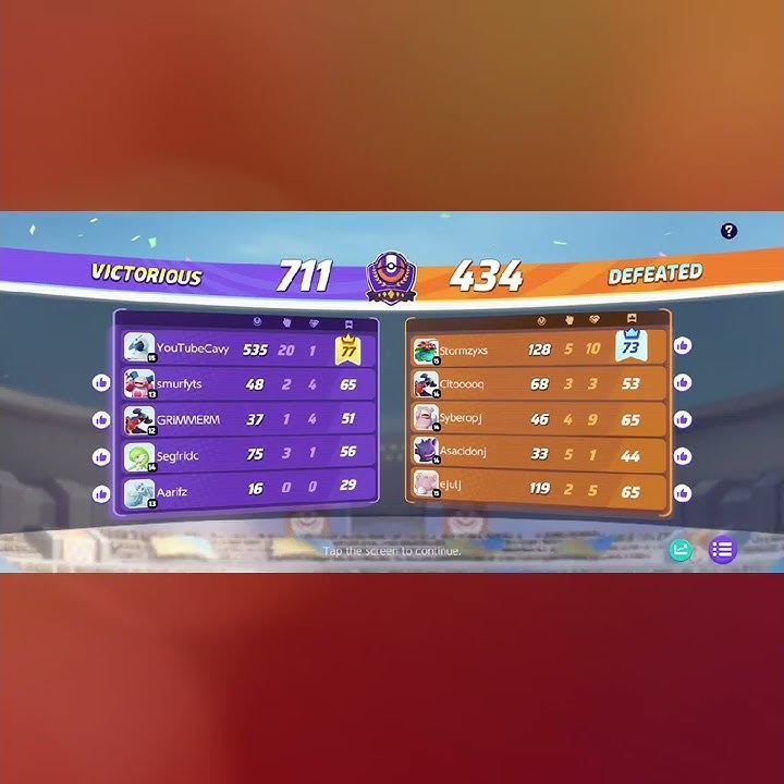POKEMON UNITE : Highest score individual world record