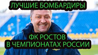 Ностальгия. Лучшие бомбардиры и результаты ФК Ростов с 1992 года. Часть 1-я. 1992-2005