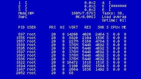 Connecting Linux from CP/M Plus on ZX Spectrum +3e with Qterm and a null-modem serial connection