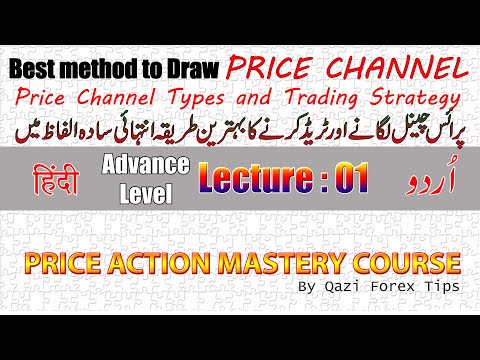 Price Channel Detailed Video: Types, Drawing and Channel Trading Strategy in Simple words