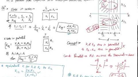 Capacitor with multiple dielectric slabs for IIT JEE