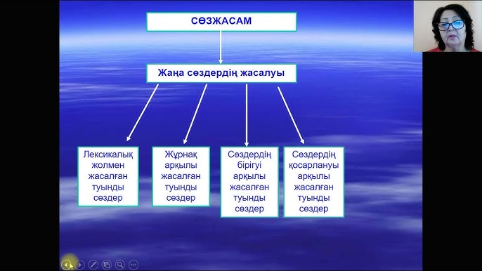 Жасырын камера дәретхана Новосибирск Қыздарға өте мөлдір трусики