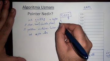 Pointer Nedir? Basit Anlatım