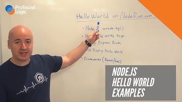 Node.js Hello World Examples