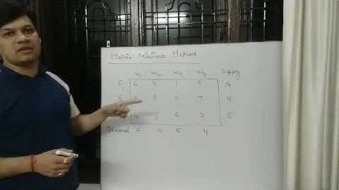 Transportation Problem-Matrix Minima Method (Lowest Cost Entry Method)