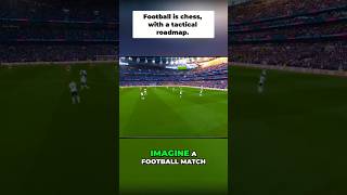 Football Tactics  The Game Model Explained!