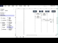 Uml Sequence Diagram Visio 2016