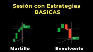 Operaciones BÁSICAS en OTC con Acción del Precio