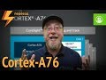 Архитектура ARM Cortex-A76 (перевод)