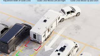 📸🚚 Fookoo 1080P Wireless Backup Camera | 10' Split Screen & DIY Install for RV & Truck!