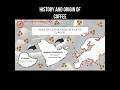 History and origin of coffee #history #coffee #coffeebeans #viral