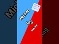 Michou vs inoxtag
