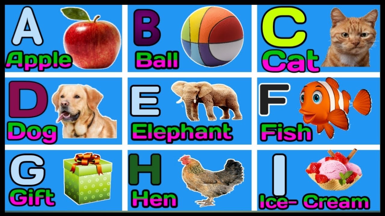 Phonics Sounds Of Alphabets A For Apple B For Boll English Varnamala Hindi Alphabets Alphabets By Hindi English Pathshala