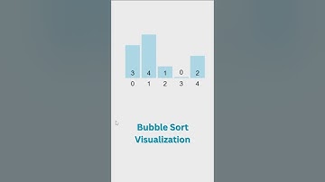 Learn Bubble sort in 20 Seconds Easily!