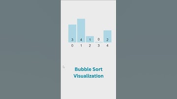 Learn Bubble sort in 20 Seconds Easily!