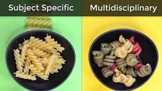 Understanding Databases Information