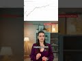 USD/JPY: САМЫЙ ОПАСНЫЙ УРОВЕНЬ НЕДЕЛИ