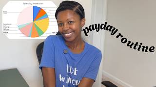 My Mortgage + Debt Free Payday Routine
