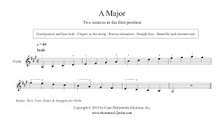 Violin : A Major Scale & Arpeggio - Grade 1