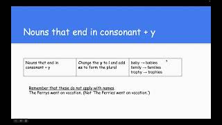 English 4150 Grammar Lesson