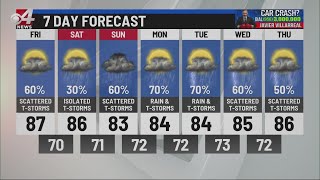 CBS 4 News Noon Weather Sept. 18, 2020