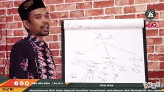 Tanya Jawab Ustadz Abdul Somad - Hukum menyewa tanah dalam kurun waktu tertentu