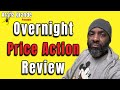 Tim's Tidbits | Overnight Price Action (6/6/24)