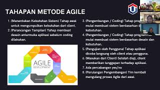 SDLC Model Agile