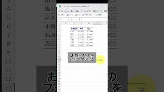 【Excel仕事術】フォーマット自動作成ショートカットが復活。 #shorts