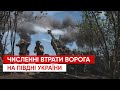 На Південному напрямку ЗСУ виконали 260 вогневих завдань. Які результати? / ОК &quot;Південь&quot;