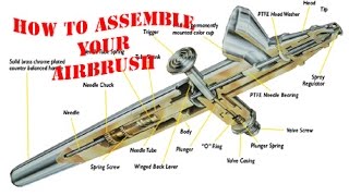 How to Assemble your Airbrush 101