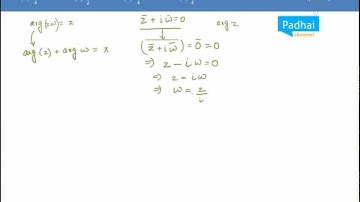 AIEEE Complex Numbers 2004c