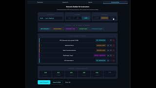 Skyspeak AI—Scenario Builder