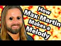 Max martin songwriting tips  melody writing