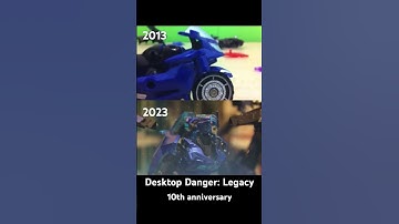 Transformers Prime Stop Motion: Arcee. Desktop Danger: Legacy #transformersprime #stopmotion #arcee