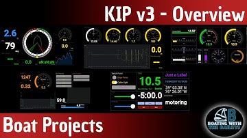 KIP v3 – New Features, Setup & Configuration Walkthrough (Full Overview)