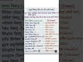 प्रमुख विषाणु जनित रोग और उनके कारक