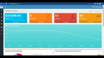 🚀 OBTÉN GRATIS UN SISTEMA WEB PARA RESERVAS DE HOTEL 💻🔥