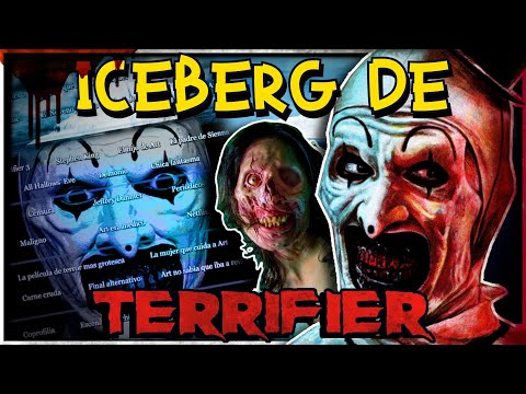 🧊 Why is this the scariest movie? / Terrifier Iceberg 🐶